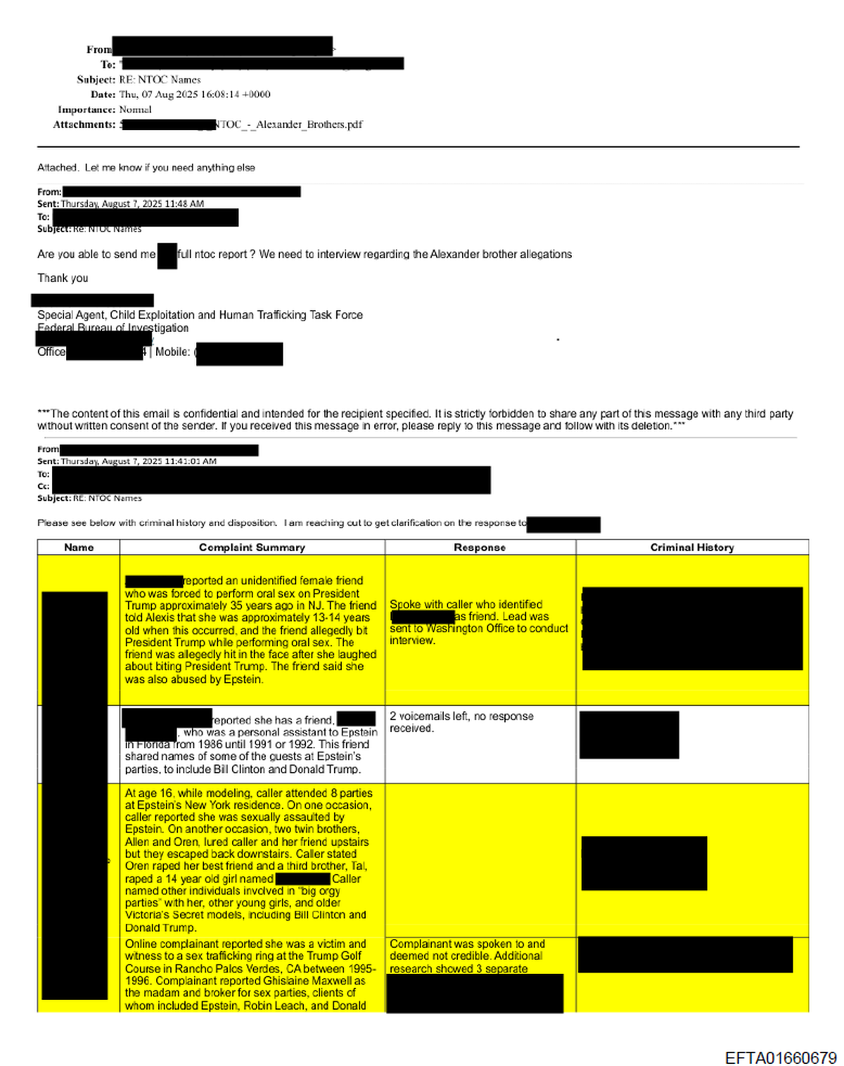 A spreadsheet of tips given to the Justice Department was released among a trove of files about sex trafficker Jeffrey Epstein on Friday.
