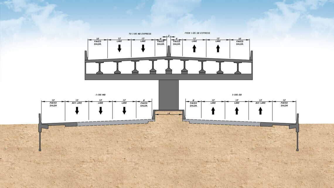Julia Tuttle Causeway traffic fix? Double-decker ramps to 95 | Miami Herald