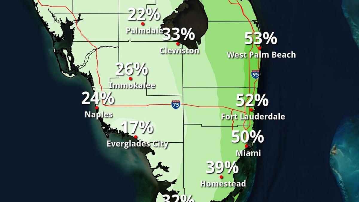 Low temperatures Sunday night will drop into the mid 60s across the Lake Okeechobee region to around 70 over the east coast metro areas.