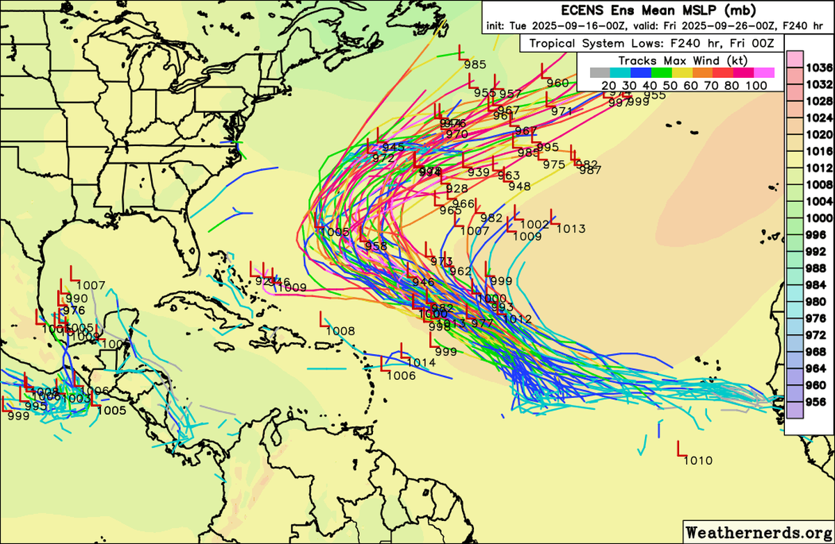The majority of long range models, including the European, show the tropical system steering clear of the Caribbean and southeast coast.
