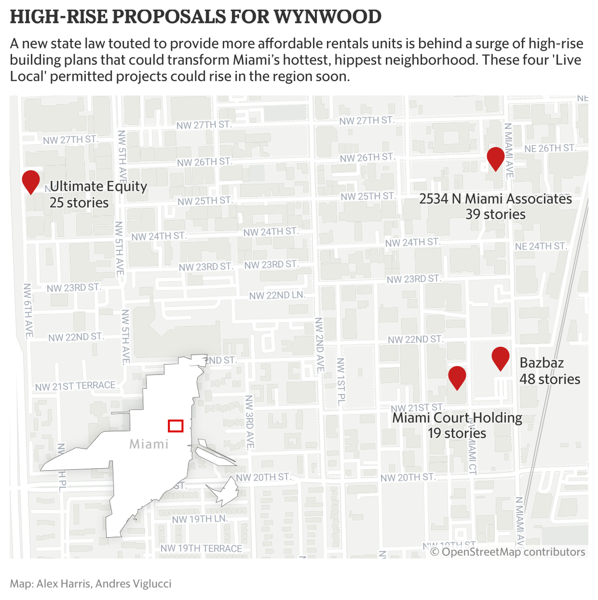 Mapa de los rascacielos propuestos en Wynwood.