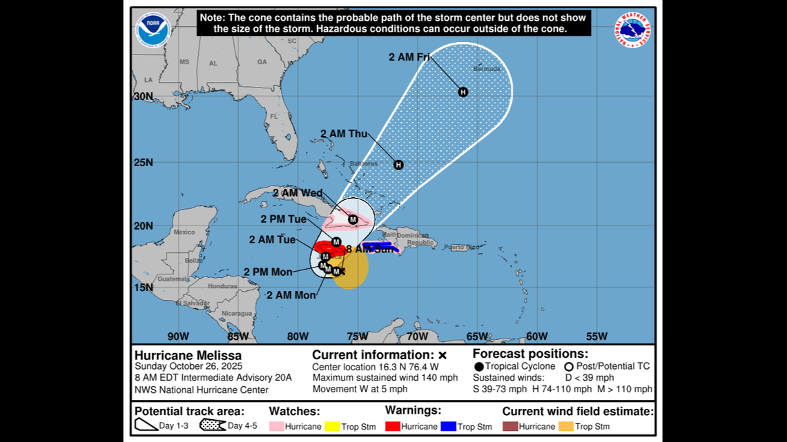 Hurricane Melissa’s expected path as of 8 a.m. Sunday, Oct. 26. Hurricane Melissa’s expected path as of 8 a.m. Sunday, Oct. 26.