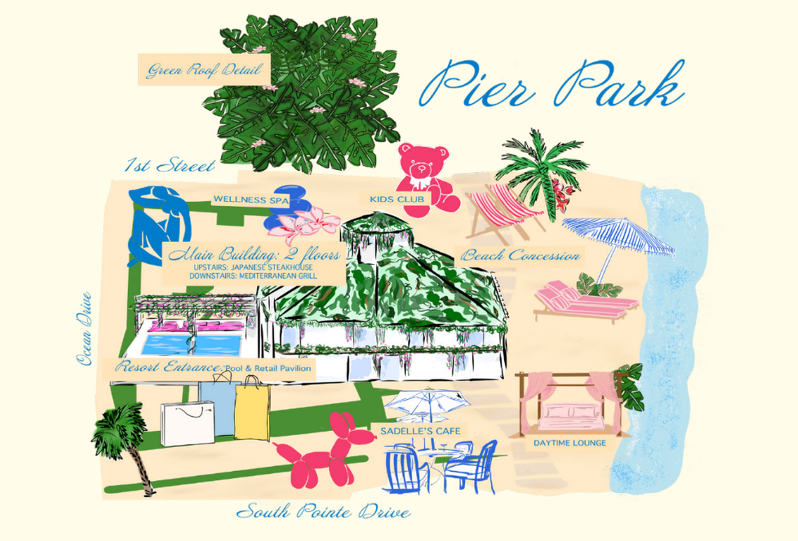 An image in Boucher Brothers’ bid documents shows the layout of a proposal for the Nikki Beach site.