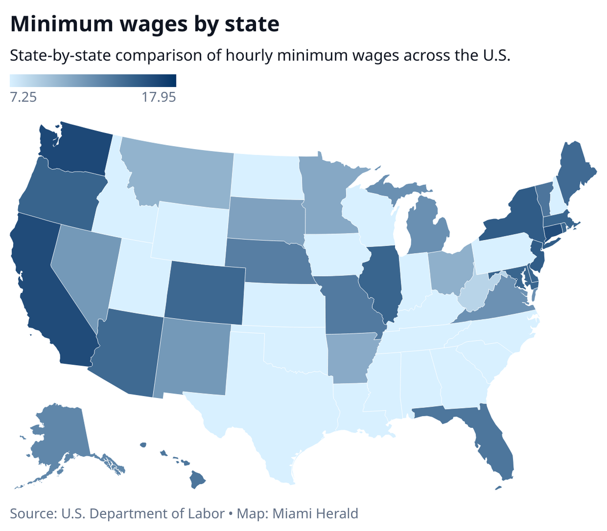 Hourly minimum wages across the U.S. ranges from $7.25 in many states to $17.95 in Washington, D.C.