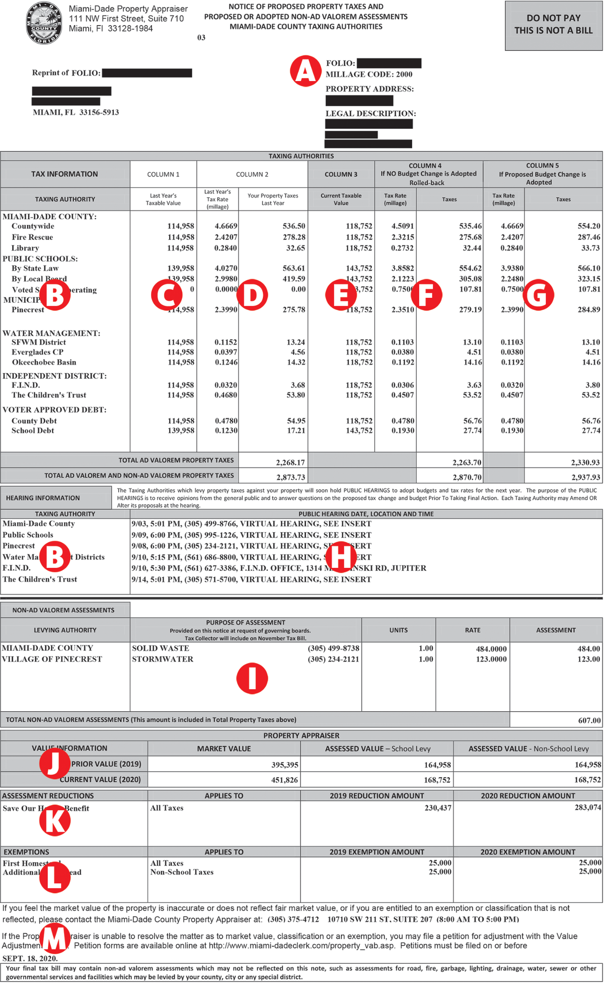 Sample property tax notice.
