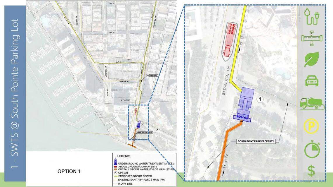 This map shows the city staff’s preferred location for the First Street neighborhood flood pump project, in the parking lot of South Pointe Park. Some residents of the area argue that it would ‘desecrate’ the park.