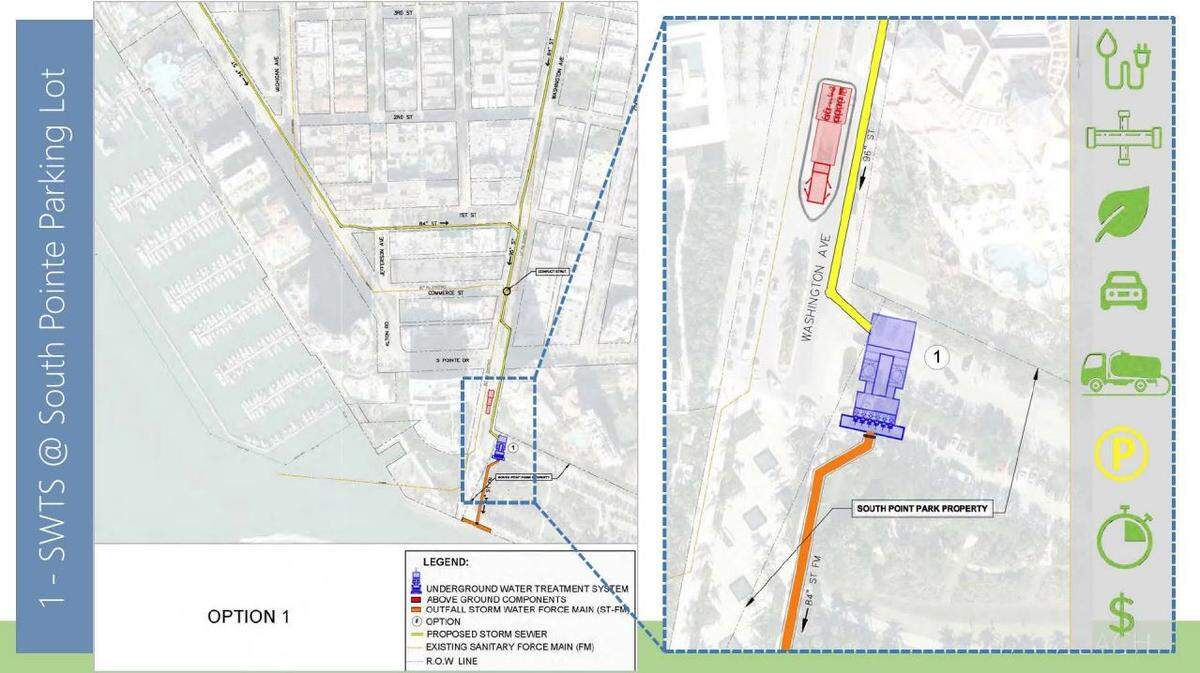 This map shows the city staff’s preferred location for the First Street neighborhood flood pump project, in the parking lot of South Pointe Park. Some residents of the area argue that it would ‘desecrate’ the park.