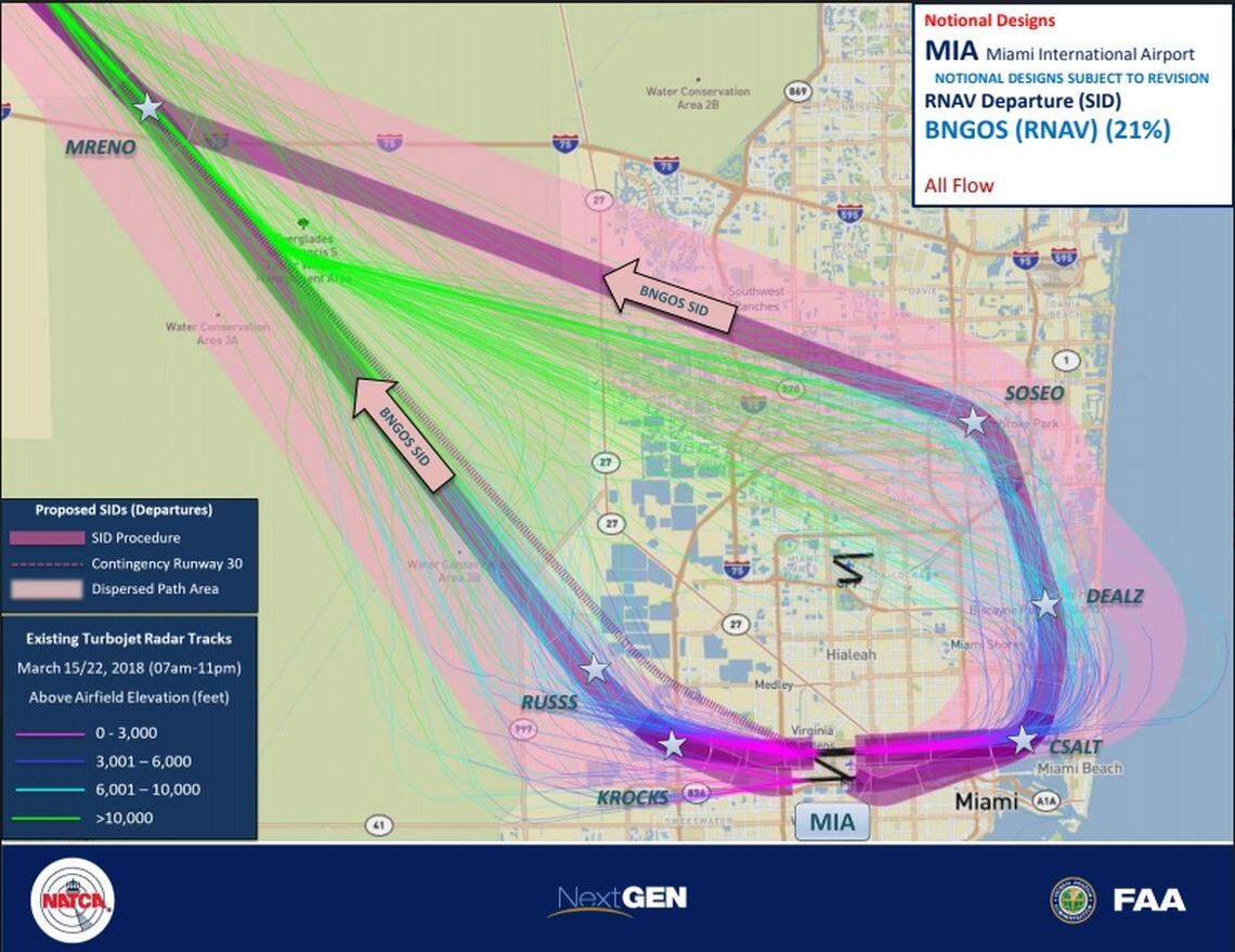 A screen grab of a Federal Aviation Administration presentation made to the Miami International Airport Noise Abatement Advisory Committee shows the FAA’s proposed flight-path changes would affect North Miami Beach, North Miami, parts of Miami Beach, Miami Springs, West Miami and Doral.
