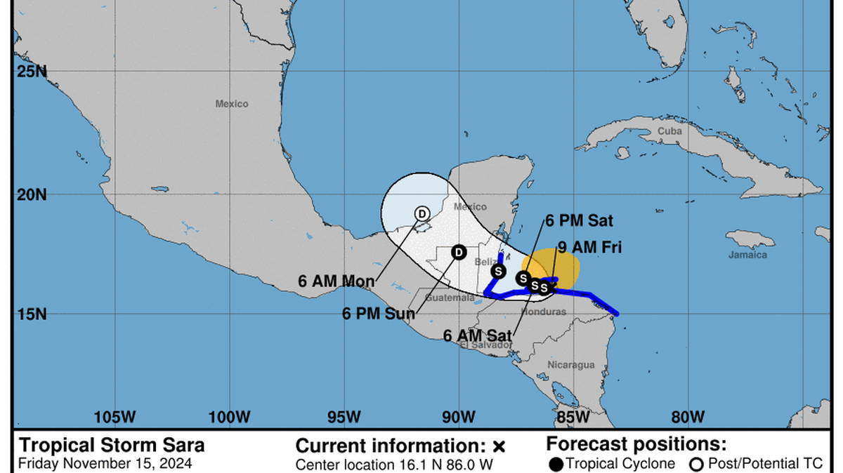 Tropical Storm Sara is now expected to dissipate when it reaches the Gulf of Mexico.