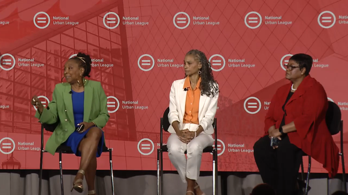 The National Urban League released its annual State of Black America Report detailing the challenges Black people face across the country, particularly with the recent roll backs of civil rights protections and the curtailing of diversity, equity and inclusion initiatives. At the organization’s national conference in Cleveland, Melanie Campbell, President/CEO, National Coalition on Black Civic Participation; Maya Wiley, President and CEO, Leadership Conference on Civil and Human Rights and Kimberle W. Crenshaw, Co-Founder and Executive Director, The African American Policy Forum, spoke about the ramifications of the federal policy changes detailed in the report.