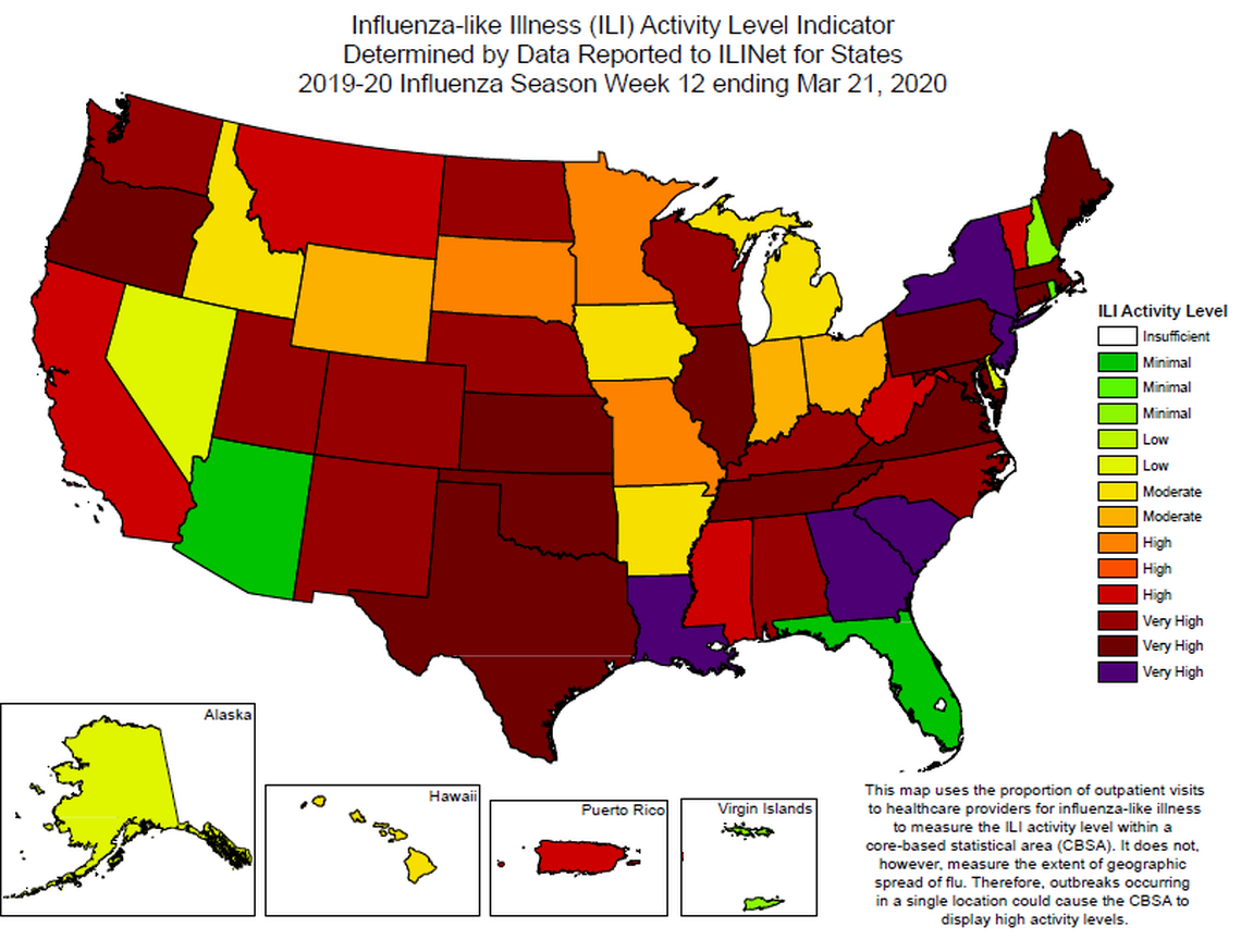 A map produced by the U.S. Centers for Disease Control and Prevention measuring influenza-like-illness in the United States shows that Florida is mysteriously measured as “low-risk” despite a high number of COVID-19 cases, calling into question how the state is reporting the data. (Image provided by the CDC)