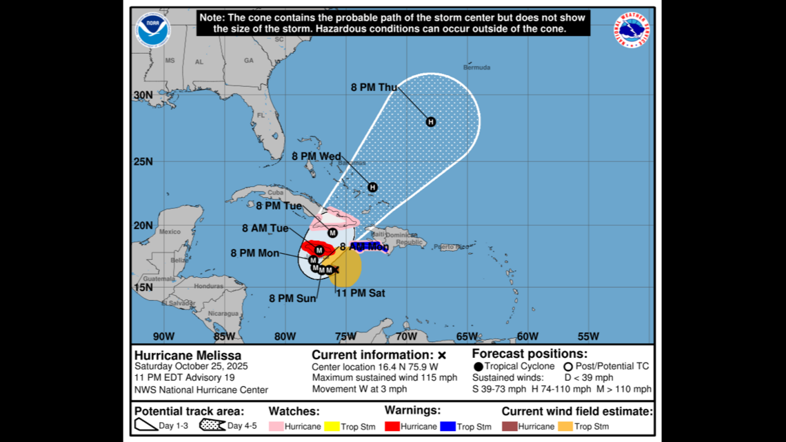 Hurricane Melissa creeps toward Jamaica and Cuba as a Category 3 storm