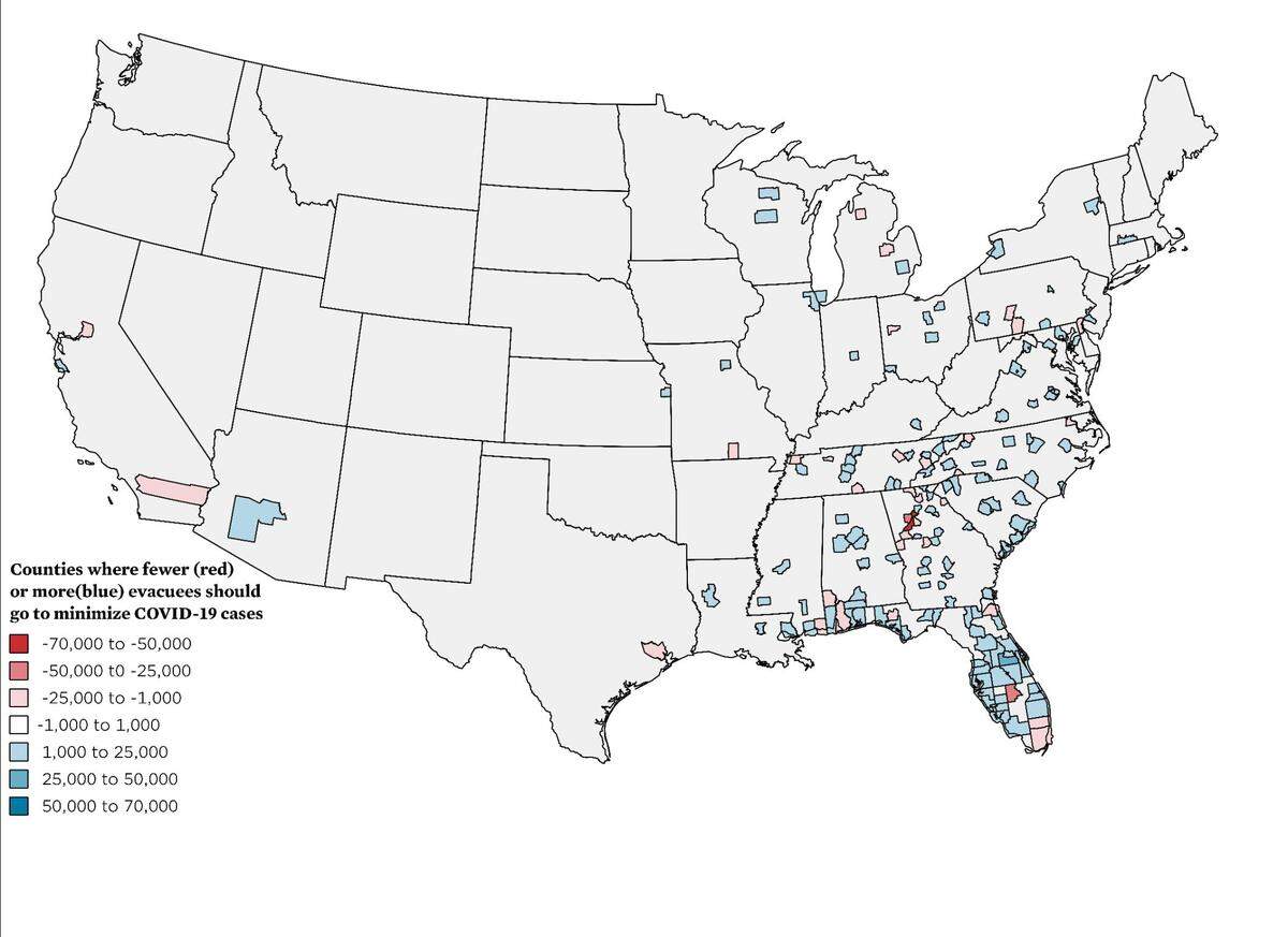 This map shows the difference in the number of evacuees going to each destination county that would be needed in order to minimize the number of resulting COVID-19 cases. (Essentially, the difference between the “best case” and a “historic” scenario based on post-Irma surveys.) Counties that are in blue shades would need to receive more evacuees, while counties in the red shades would need to receive fewer evacuees.
