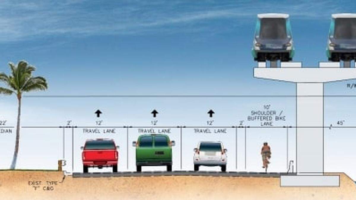 A sketch showing an elevated Metromover track over the MacArthur Causeway, the bridge linking Miami to Miami Beach. The sketch was included in a consultants’ report released in August showing options for a new transit route linking Miami’s Design District to South Beach.