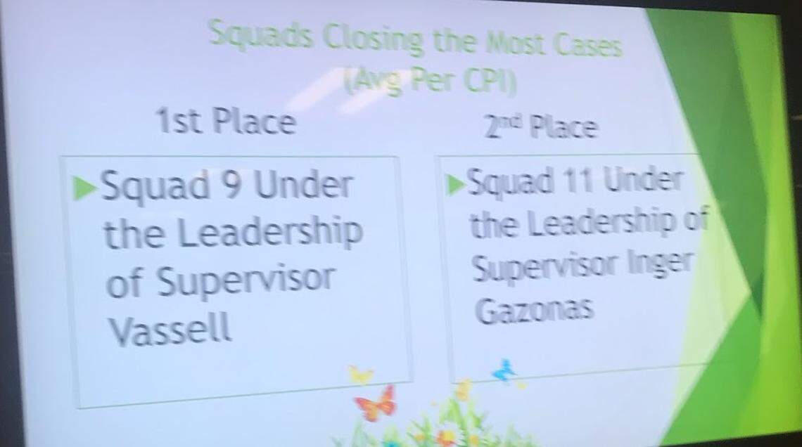 The winners of the case close-out competition are announced.