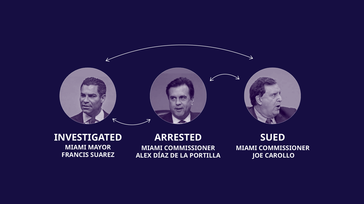 Graphic by