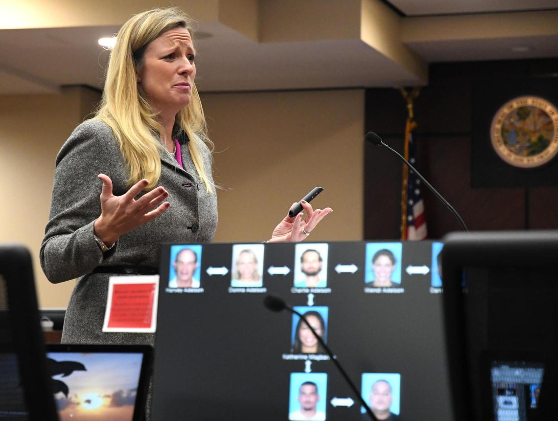 Assistant State Attorney Georgia Cappleman presents her closing argument to the jurors during a 2019 trial of a hit man in the cased. Cappleman displays a graphic showing the connection of the defendants to the Adelson family and Dan Markel.