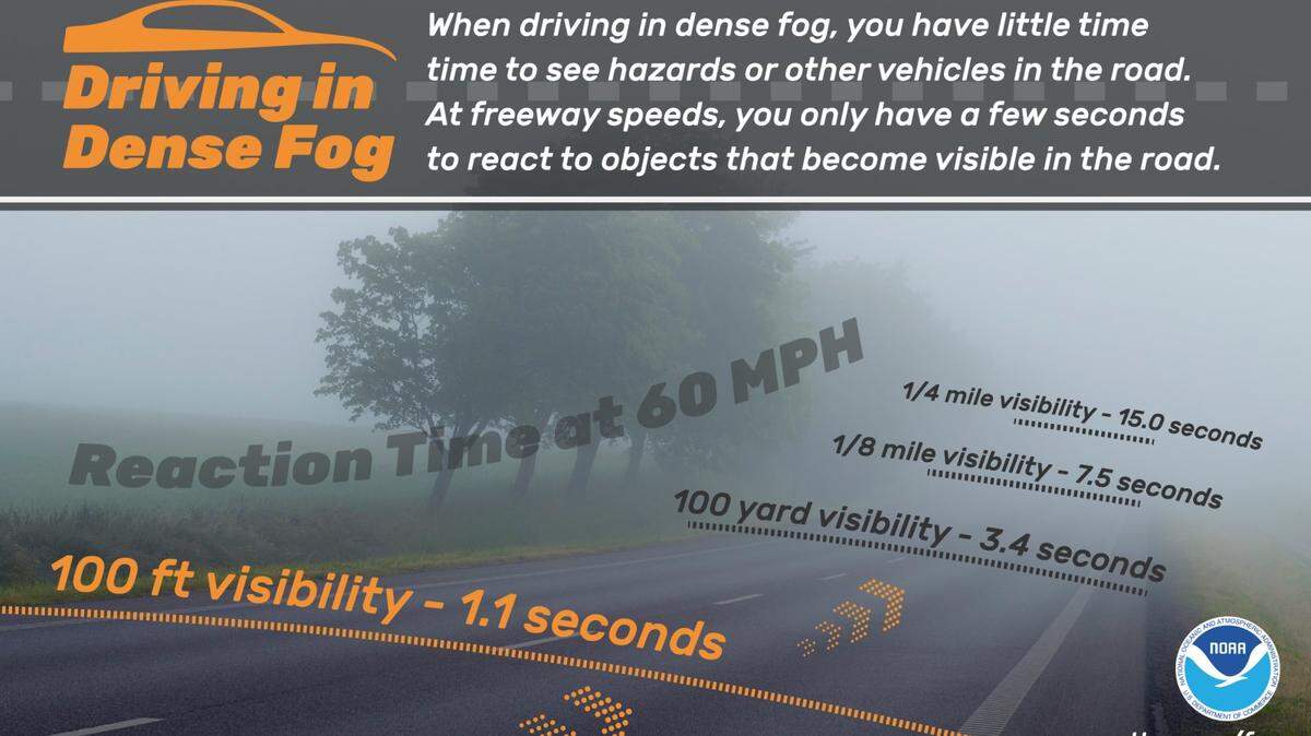 Fog could impact some South Florida drivers during the early morning hours of Wednesday, Dec. 27, 2023.