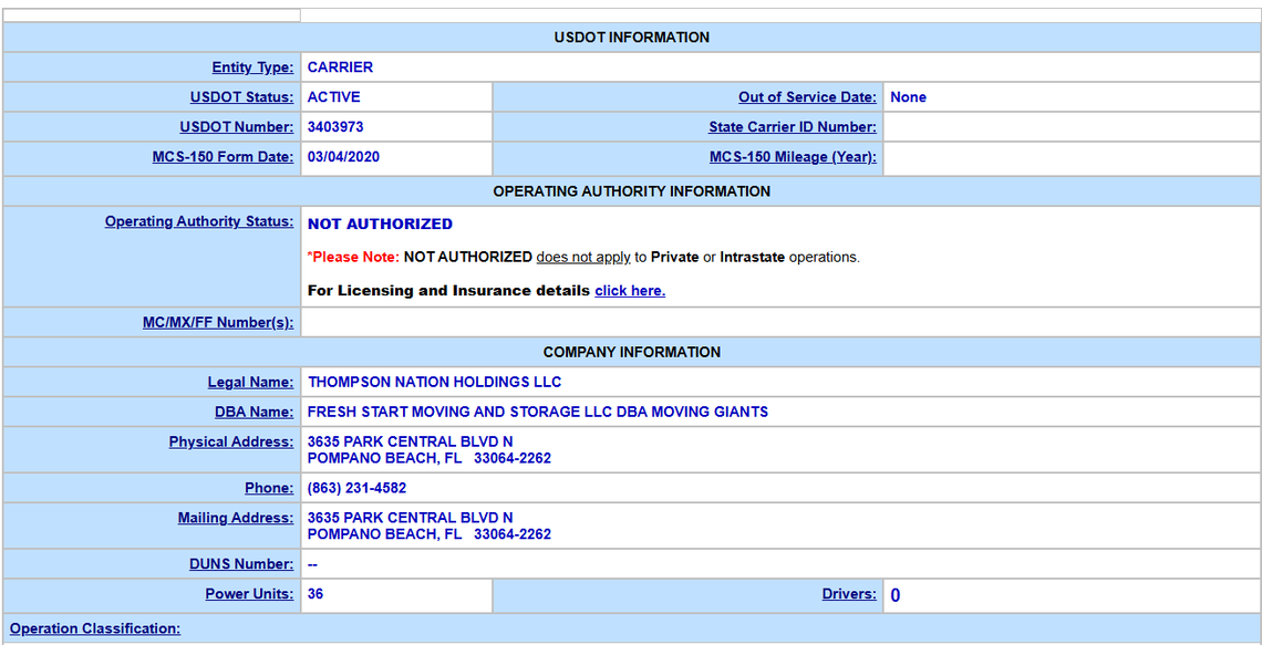 The U.S. Department of Transportation entry for Thompson Nation Holdings. The “Not Authorized” refers to “not authorized to engage in interstate, for-hire operations.”