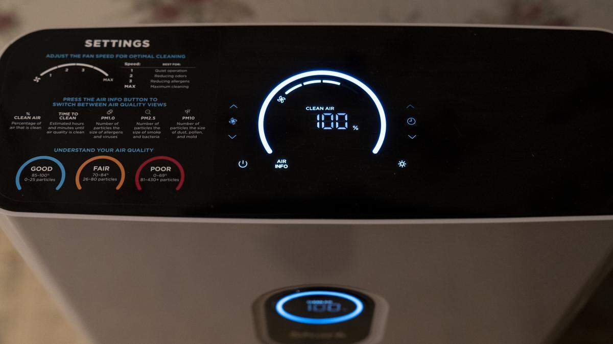 best hepa air purifier room by room