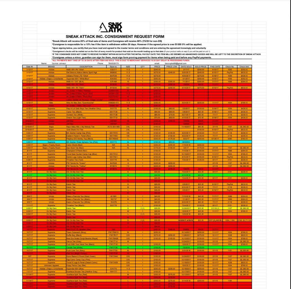 A copy of the consignment form filled out by sneaker and clothing reseller Quinton Johnson prior to selling his merchandise through Sneak Attack, a Miami-based consignment shop specializing in high-end or limited-edition shoes or street wear. The store shuttered its doors Sept. 1 to relocate, frustrating resellers like Johnson who say they have not been paid in two months.