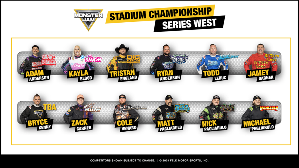 Monster Jam drivers