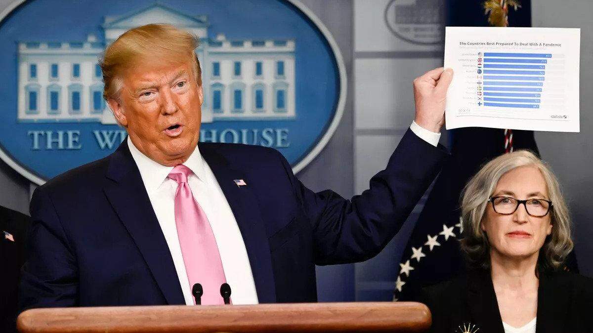 President Trump explains U.S. preparedness for the coronavirus outbreak in a February press conference.  