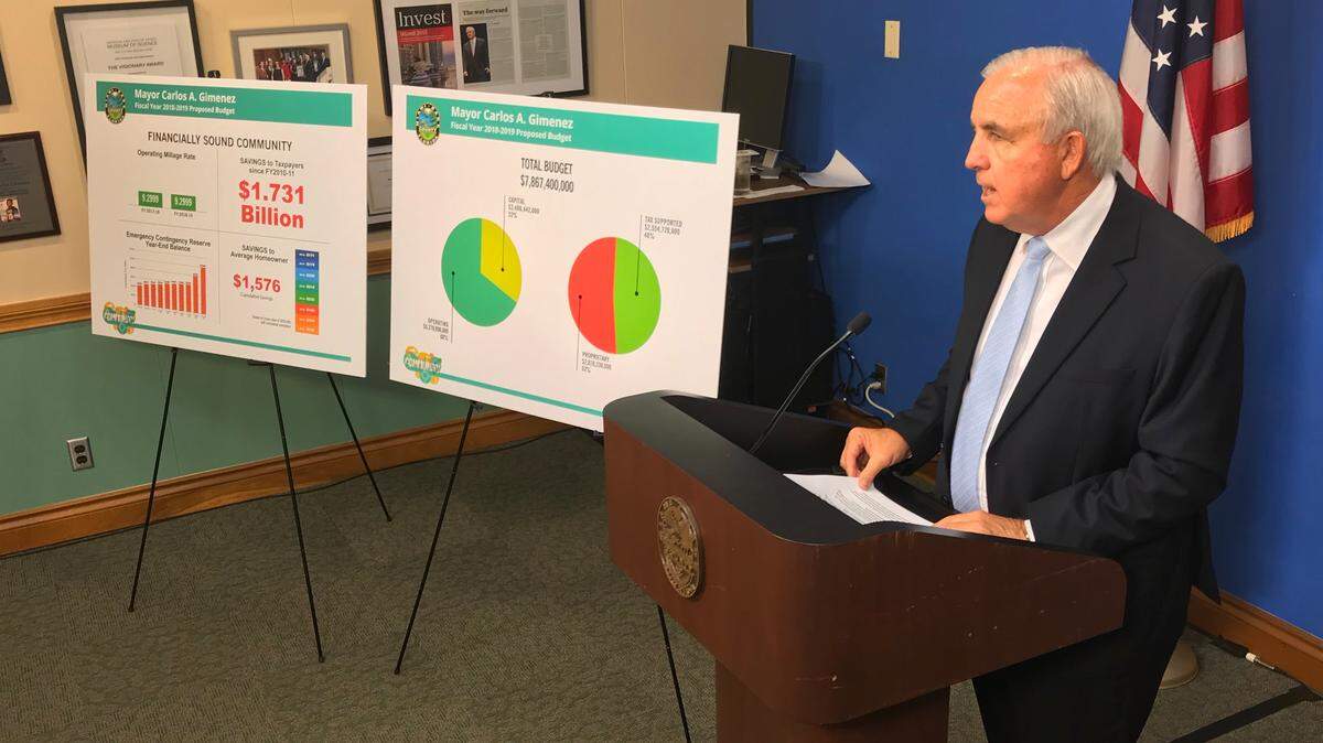 Miami-Dade Mayor Carlos Gimenez presents his proposed 2019 budget at a press conference in County Hall in downtown Miami on Monday, July 16, 2018. The budget includes new dollars for school police and other security measures aimed at responding to a mass shooting after the February massacre at the Marjory Stoneman Douglas High School in Parkland.