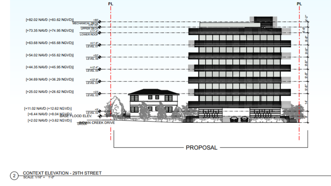 The City of Miami Beach Planning Board will review plans for a 7-story residential building at 2901 Indian Creek Drive in March. Above: A design proposal submitted to the City of Miami Beach.