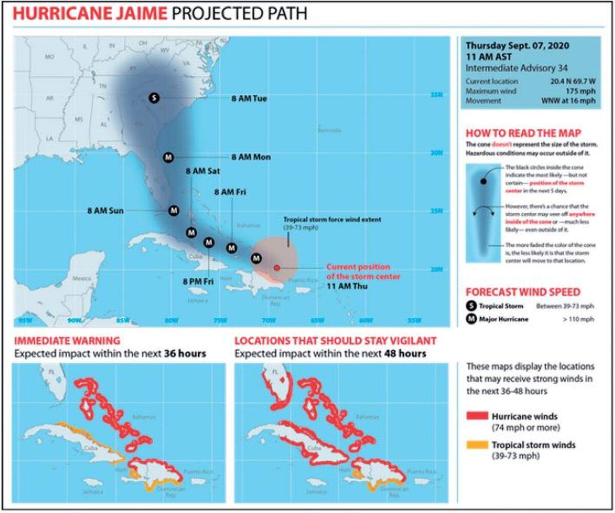 One of the variations of a potential cone graphic shown to research participants in the University of Miami study into the effectiveness of the National Hurricane Center’s cone of uncertainty.