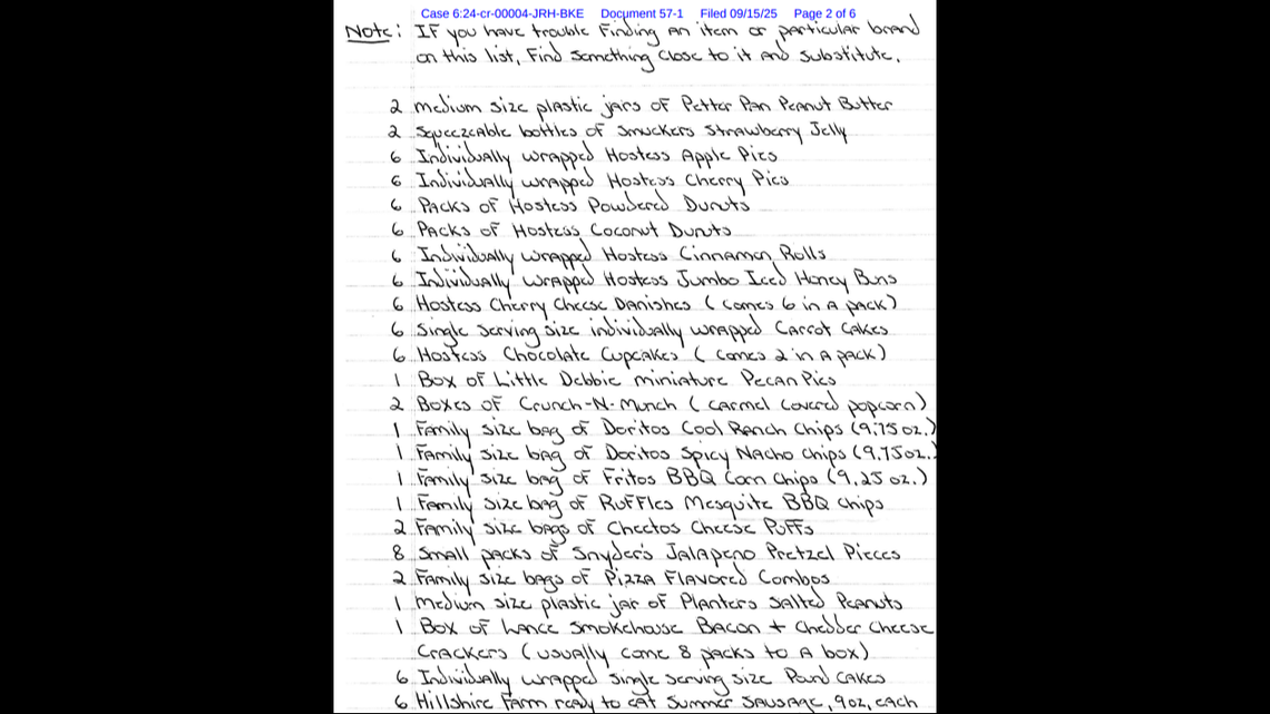 The first page of the grocery list.