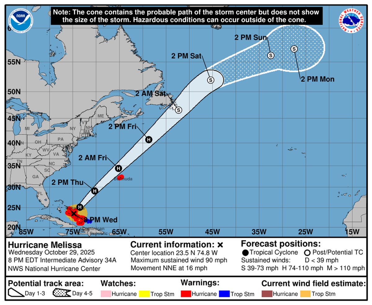 Hurricane Melissa, a Category 1, batters the Bahamas.