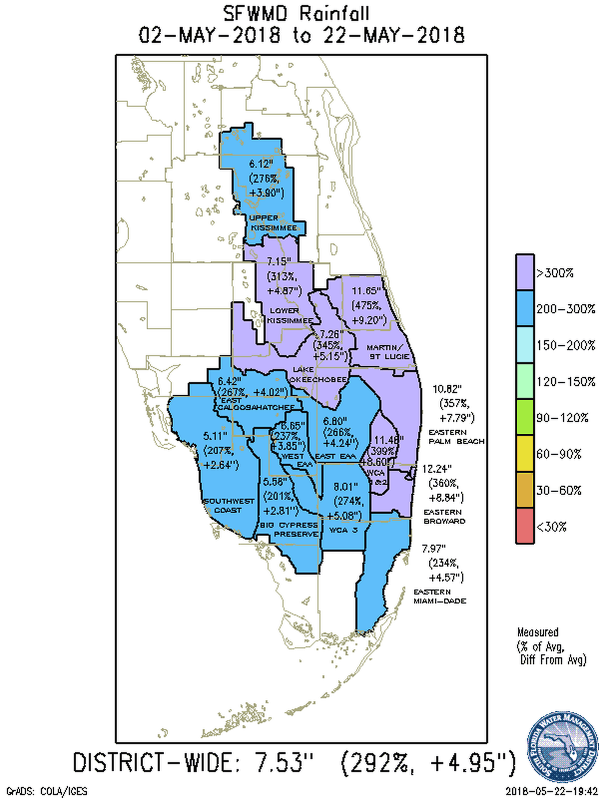 South Florida is already soaked, with some areas receiving up to three times average rain totals so far this month. Source: South Florida Water Management District