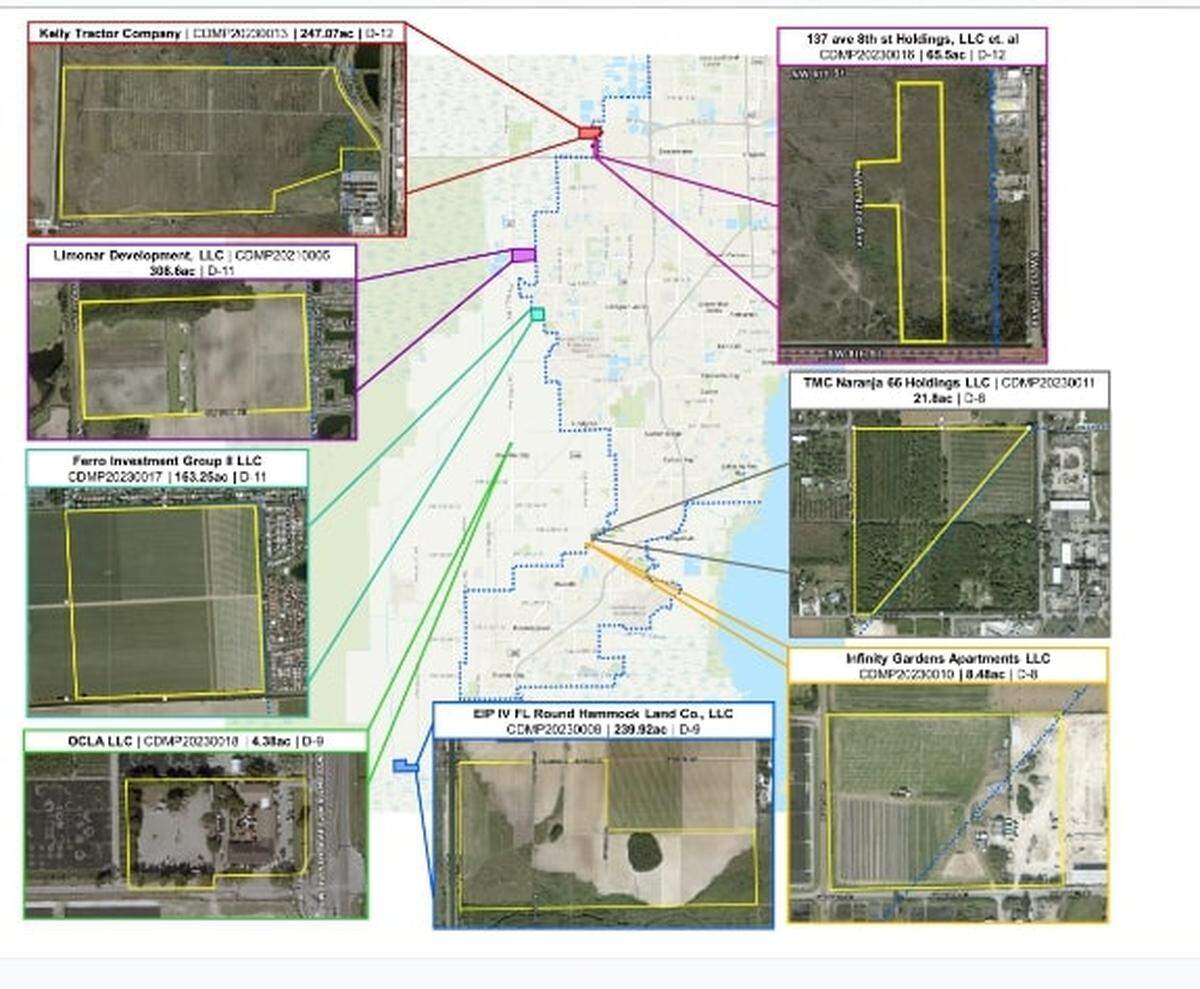 This chart shows the seven applications filed in 2023 seeking to build outside Miami-Dade County’s Urban Development Boundary, plus Limonar, a residential complex that entered the approval pipeline in 2021. The graphic was prepared by the Hold the Line Coalition, which has led past campaigns against moving the “UDB.”