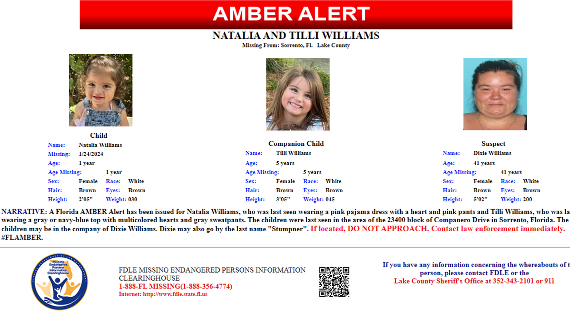 Two girls are believed to be with their biological mother after they were kidnapped from a Sorrento foster home, Florida law enforcement says