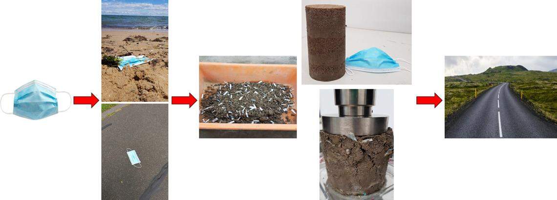 Engineers from Australia say you can shred used face masks and mix them with processed building rubble to create roads and eliminate tons of waste during and after the COVID-19 pandemic.