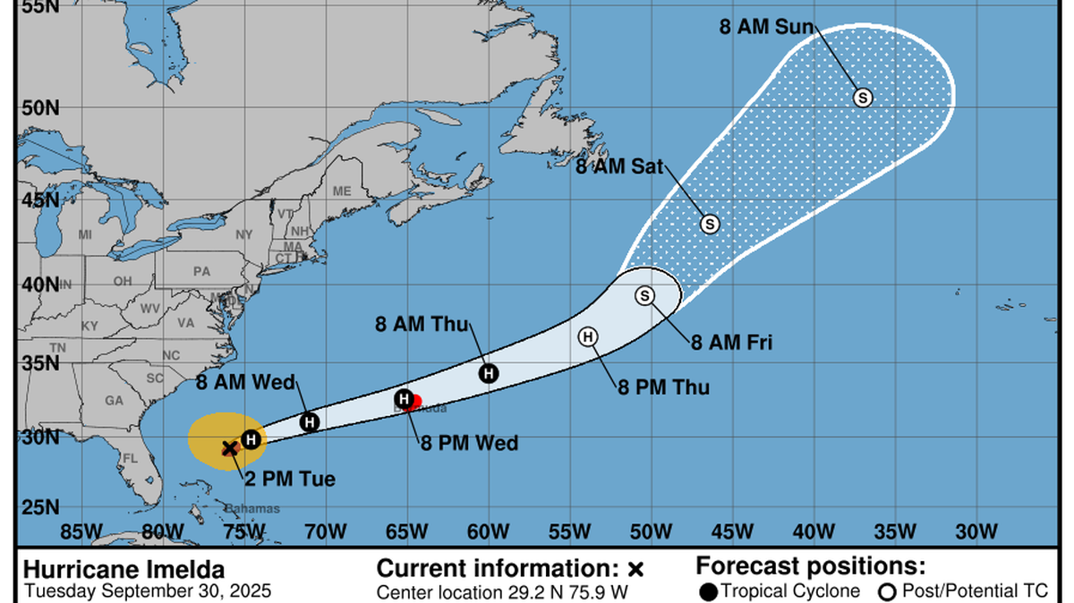 Hurricane Imelda strengthened and sped up as it headed east, away from the U.S.