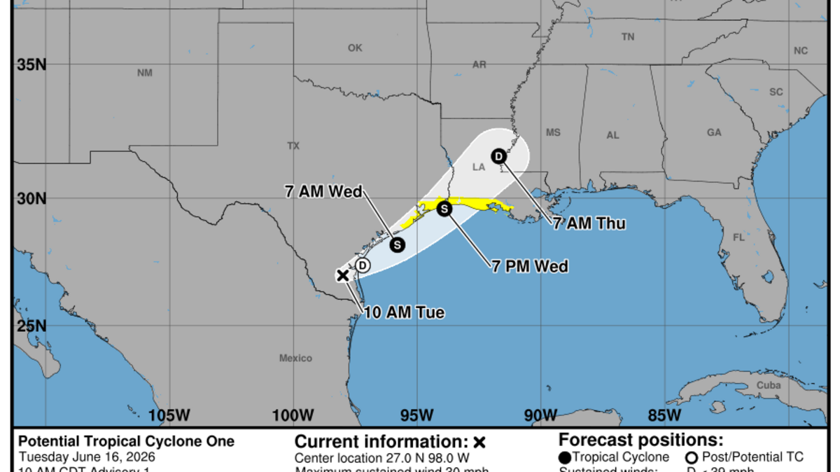 The National Hurricane Center is tracking a system that could develop into a tropical depression or storm in the next few days, taking aim at the Texas coast.