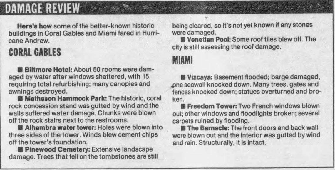 In October 1992, the Miami Herald published a list explaining how some of the better-known historic buildings in Coral Gables and Miami fared in Hurricane Andrew. The Category 5 storm struck Miami-Dade on Aug. 24, 1992.