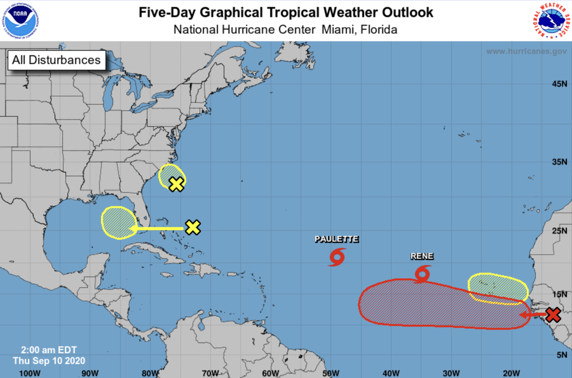 As the Atlantic basin approaches the peak of hurricane season, the National Hurricane Center is simultaneously tracking six systems in the Atlantic. Two of them, Tropical Storms Paulette and Rene, are expected to strengthen into hurricanes in the next couple of days and are not a threat to Florida.