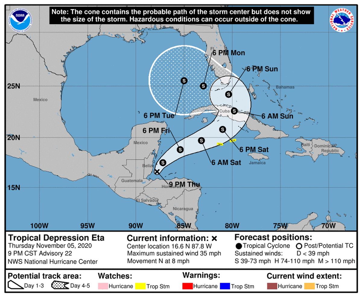 Tropical Depression Eta has entered back out in the Caribbean Sea.