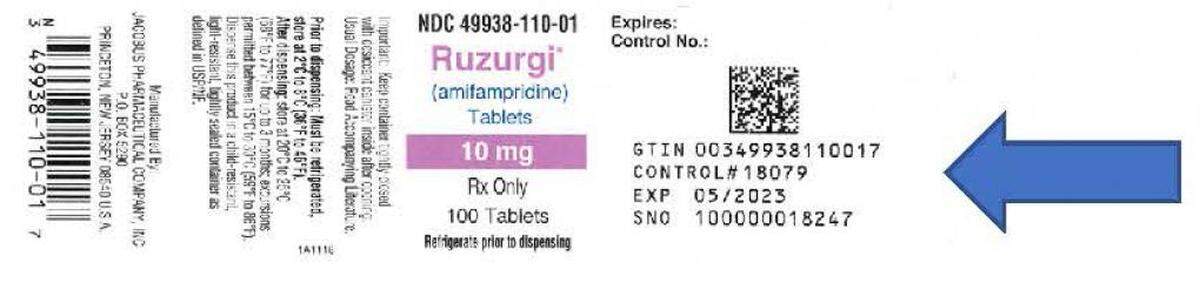 The label on the recalled Ruzurgi.