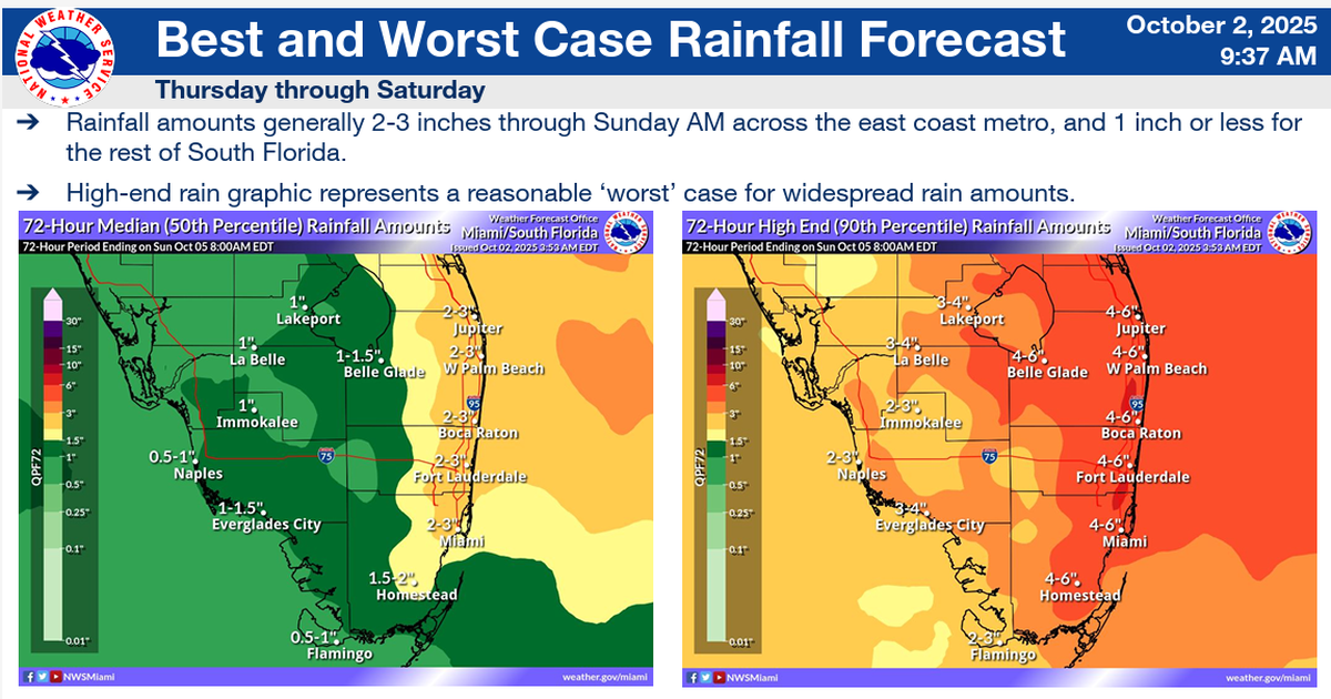South Florida is in for a rainy weekend.