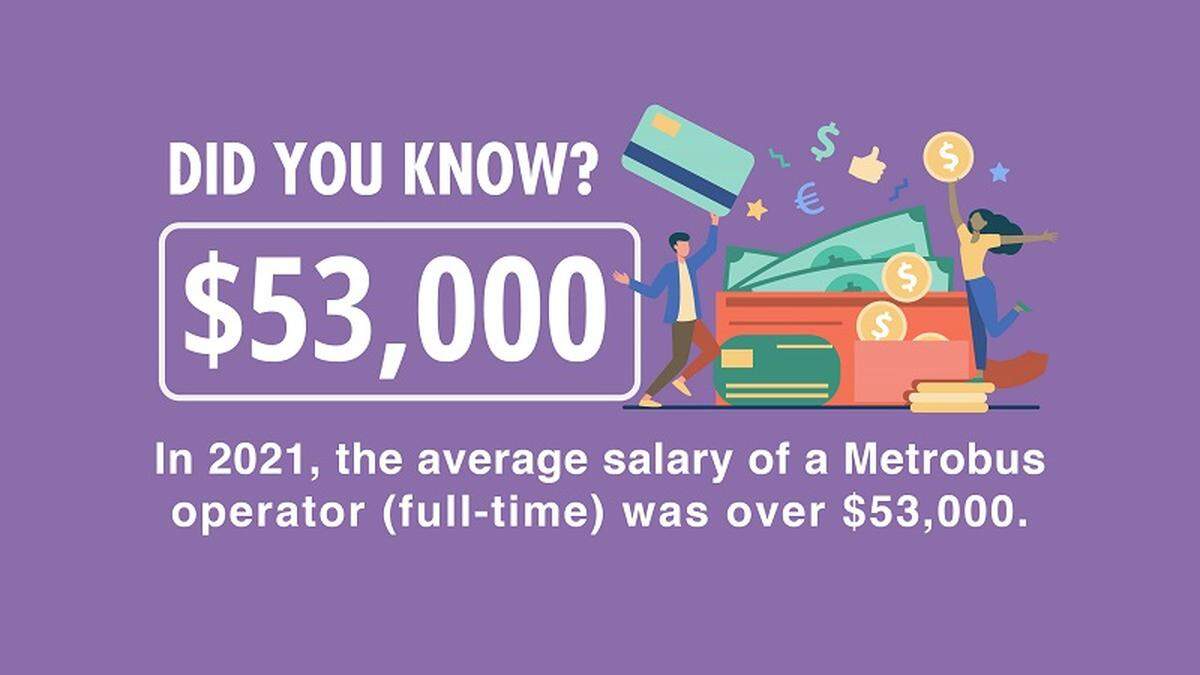 Miami-Dade Department of Transportation and Public Works is hiring bus operators through Dec. 25, 2023.
