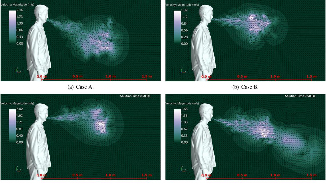 A congested nose and a full set of teeth may make someone a coronavirus superspreader, a study from the University of Central Florida suggests.