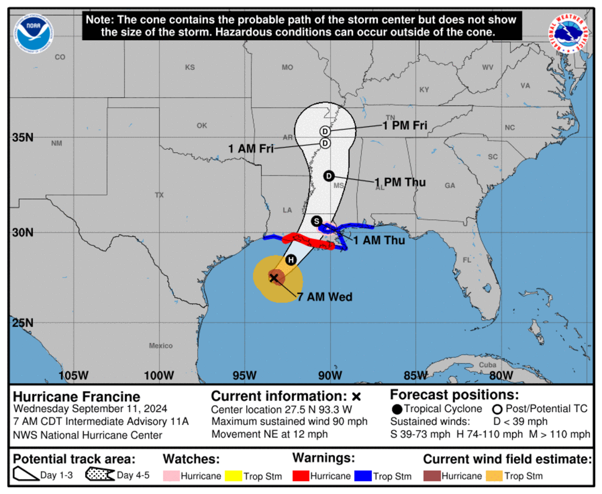 Hurricane Francine, currently a Category 1, is on track to strengthen into a Category 2 before landfall.