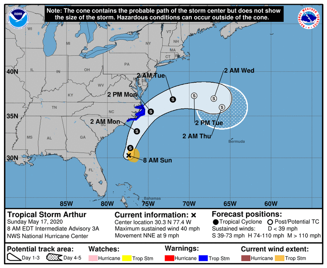 Tropical Storm Arthur Forecast Cone