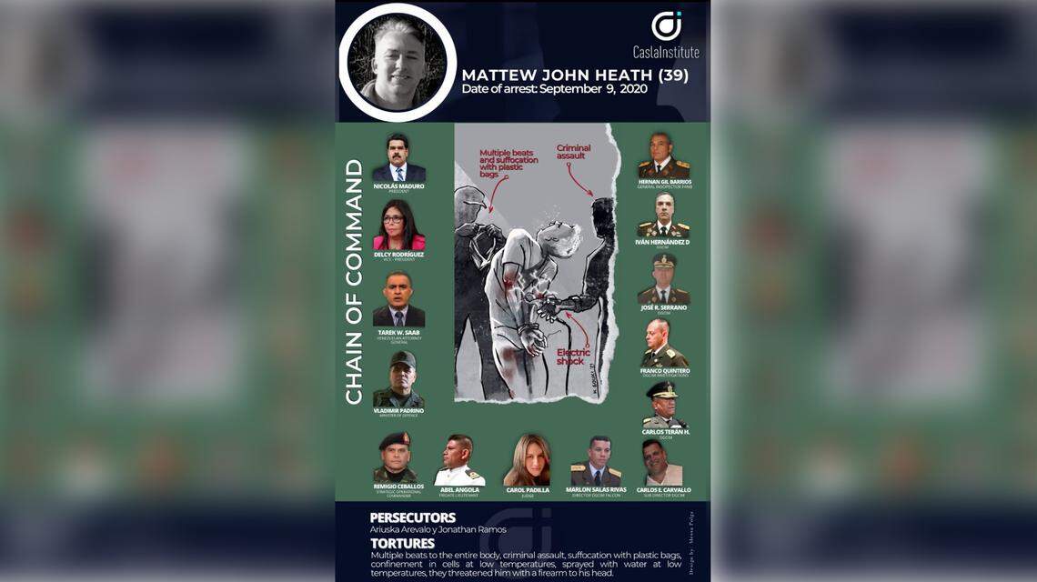 Poster issued by Matthew Heath’s legal team about his ill treatment under Venezuelan security officials. The former U.S. Marine is accused of terrorism by the Nicolas Maduro regime.