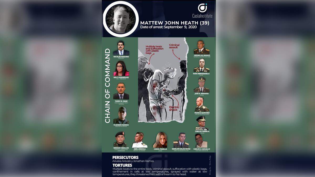 Poster issued by Matthew Heath’s legal team about his ill treatment under Venezuelan security officials. The former U.S. Marine is accused of terrorism by the Nicolas Maduro regime.
