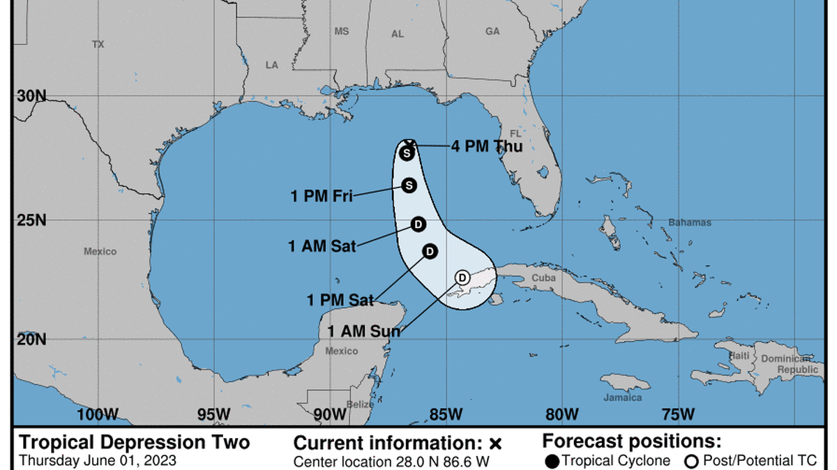 The National Hurricane Center predicts that tropical depression two will head south before dissolving near Cuba.